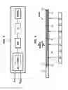 Fig. 02 - Gas analysis system comprising a gas spectrometer equipped with a micro-reflectron