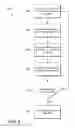 Fig. 07 - Measuring chemical properties of a sample fluid in dialysis systems