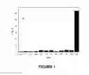 Fig. 02 - SOLUBLE METAL SENSOR COMPOUNDS AND METHODS FOR MAKING AND USING THE SAME