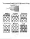Fig. 07 - Transgenic biosensor