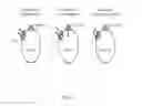 Fig. 03 - MODULATORS OF ION TRANSPORT PROTEINS OR ION CHANNELS AND METHODS OF IDENTIFYING AND USING SAME