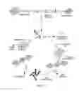 Fig. 08 - Multiplexed microcolumn devices and processes for selection of nucleic acid aptamers