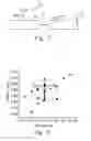 Fig. 08 - SENSING METHOD