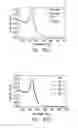 Fig. 09 - SENSING METHOD