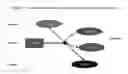 Fig. 02 - Method of Determining the Quantity of Enzyme Complex Components