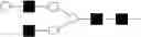 Fig. 43 - METHODS OF EVALUATING AND MAKING BIOLOGICS