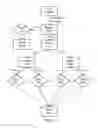 Fig. 06 - Diagnostic devices and methods