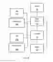 Fig. 08 - Diagnostic devices and methods