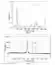 Fig. 04 - Method and apparatus of tuning a scanning probe microscope