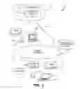 Fig. 02 - Polygon creation for an aquatic geographic information system