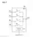 Fig. 08 - Laser radar device, object detecting method