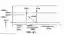 Fig. 08 - Single microstructure lens, systems and methods