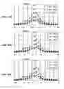 Fig. 22 - Single microstructure lens, systems and methods