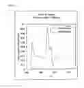 Fig. 06 - IMAGE DISPLAY DEVICE