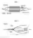 Fig. 02 - Optical waveguide device