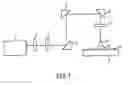 Fig. 02 - Positive type resist composition for use in liquid immersion exposure and a method of forming the pattern using the same