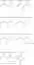 Fig. 33 - Positive type resist composition for use in liquid immersion exposure and a method of forming the pattern using the same