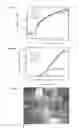 Fig. 09 - Orthogonal processing of organic materials used in electronic and electrical devices