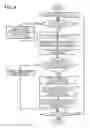 Fig. 07 - Image forming apparatus having a smoothness detector