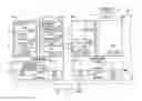 Fig. 01 - Process controller and updating method thereof