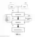 Fig. 07 - Method for generating trajectory for numerical control process