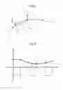 Fig. 09 - Numerical control apparatus for multi-axial machine