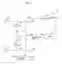Fig. 02 - Calibration circuit and semiconductor device including the same