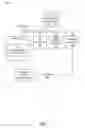 Fig. 02 - User-personalized wake policy based on learned user behavior