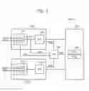 Fig. 08 - Devices routing wakeup signals using physical layer directly to power management circuit without waking up link layer