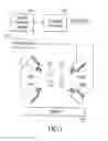 Fig. 02 - System and method for gesture based control system