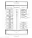 Fig. 18 - Device and user interface for visualizing, navigating, and manipulating hierarchically structured information on host electronic devices