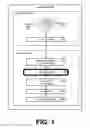 Fig. 02 - Simulating multi-touch events on a browser system