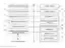 Fig. 01 - Electronic device, method, and program for supporting touch panel operation