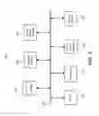Fig. 09 - Touch-based fluid window management