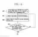 Fig. 16 - Mobile terminal and control method for the same