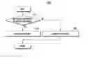 Fig. 01 - METHOD AND DEVICE FOR MANAGING FOLDER