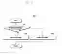 Fig. 07 - METHOD AND DEVICE FOR MANAGING FOLDER
