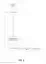 Fig. 02 - Browser tab management