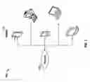 Fig. 02 - Overscroll visual effects