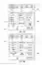 Fig. 02 - Consuming data on a touchscreen device