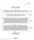 Fig. 06 - Consuming data on a touchscreen device