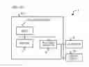 Fig. 13 - Three-dimensional user interface apparatus and three-dimensional operation method