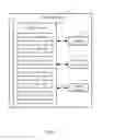 Fig. 02 - ELECTRONIC DEVICE AND UNLOCK METHOD THEREOF