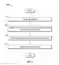 Fig. 04 - CONTENT SELECTION MECHANISMS