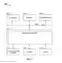 Fig. 12 - CONTENT SELECTION MECHANISMS