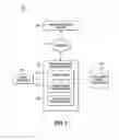 Fig. 02 - AUTOMATIC WALLPAPER IMAGE CHANGER FOR A COMPUTING DEVICE