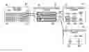 Fig. 01 - APPARATUS MANAGEMENT DEVICE