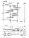 Fig. 08 - APPARATUS MANAGEMENT DEVICE