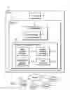 Fig. 02 - Determining weight values for storage devices in a storage tier to use to select one of the storage devices to use as a target storage to which data from a source storage is migrated