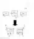 Fig. 01 - Method for viewing and printing double-sided items